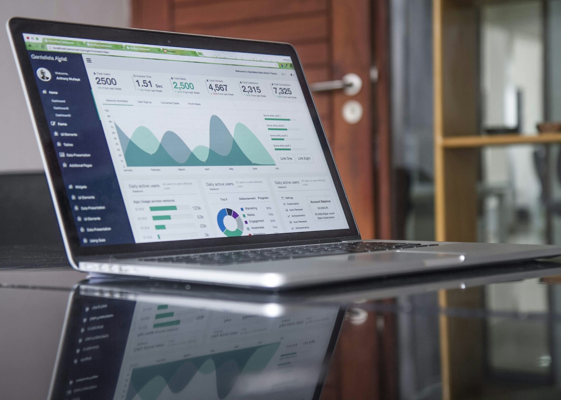 Utilising Analytics for Marketing Campaign Success